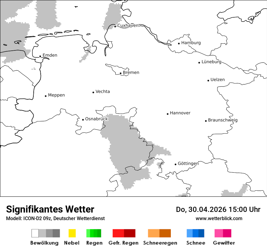 Signifikantes Wetter