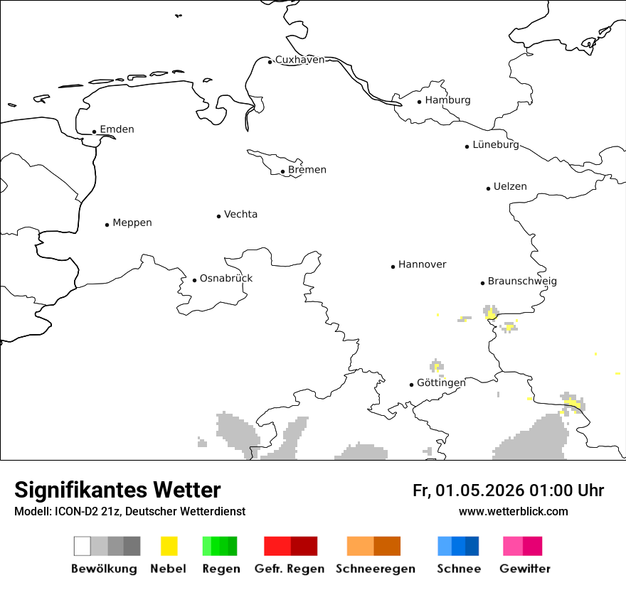 Signifikantes Wetter