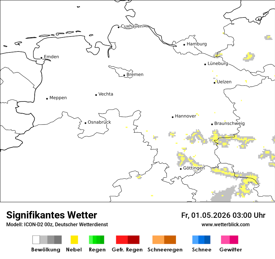 Signifikantes Wetter
