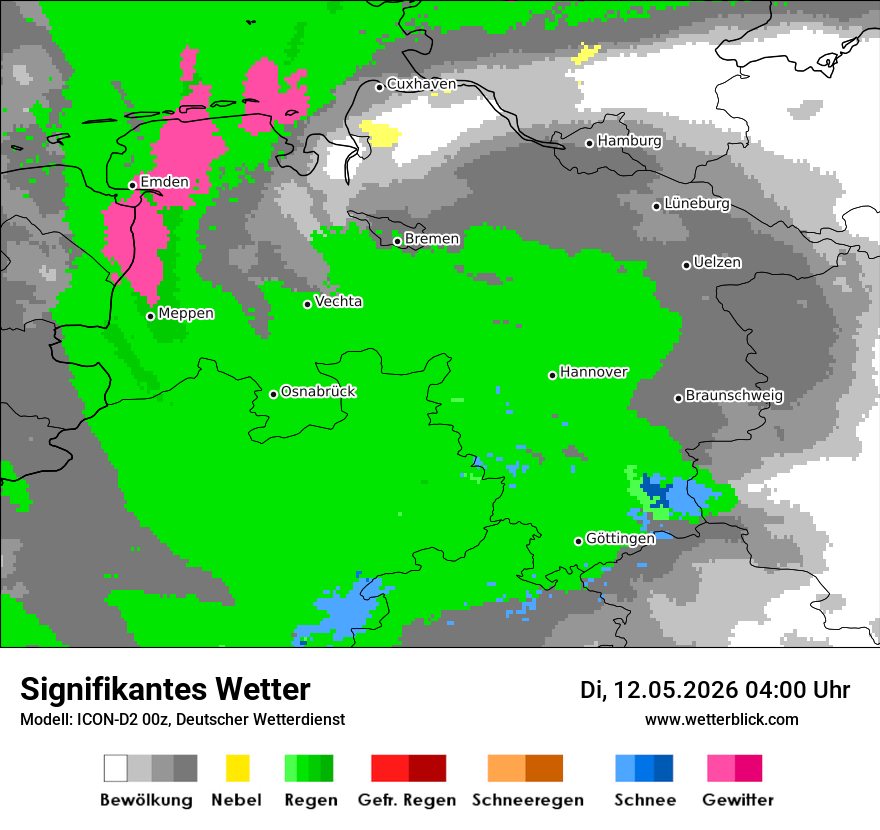 Signifikantes Wetter