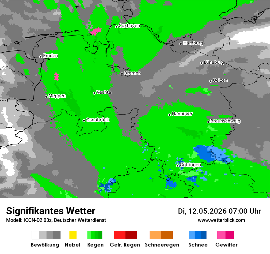 Signifikantes Wetter