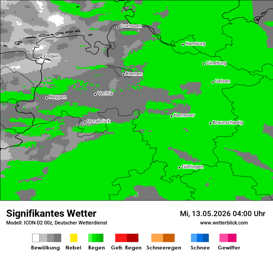 Signifikantes Wetter
