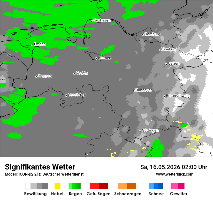 Signifikantes Wetter
