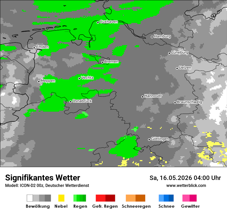 Signifikantes Wetter