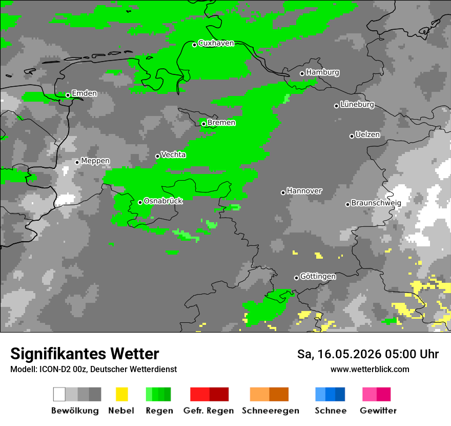 Signifikantes Wetter