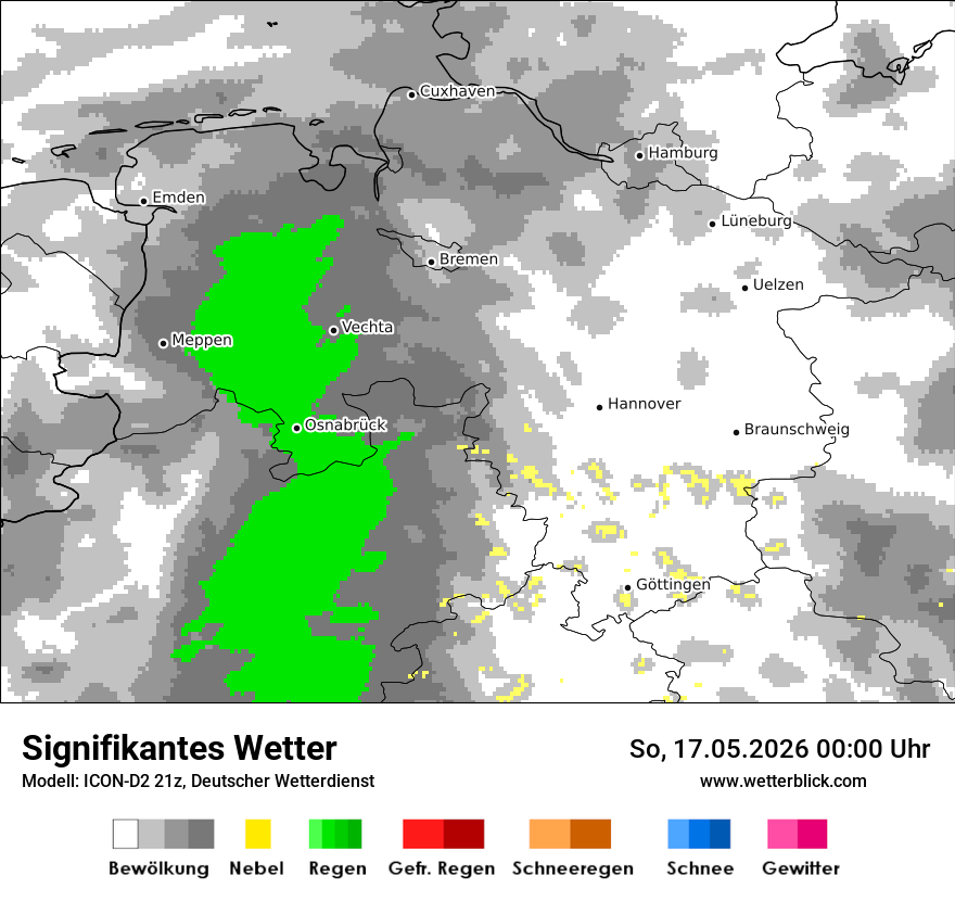Signifikantes Wetter