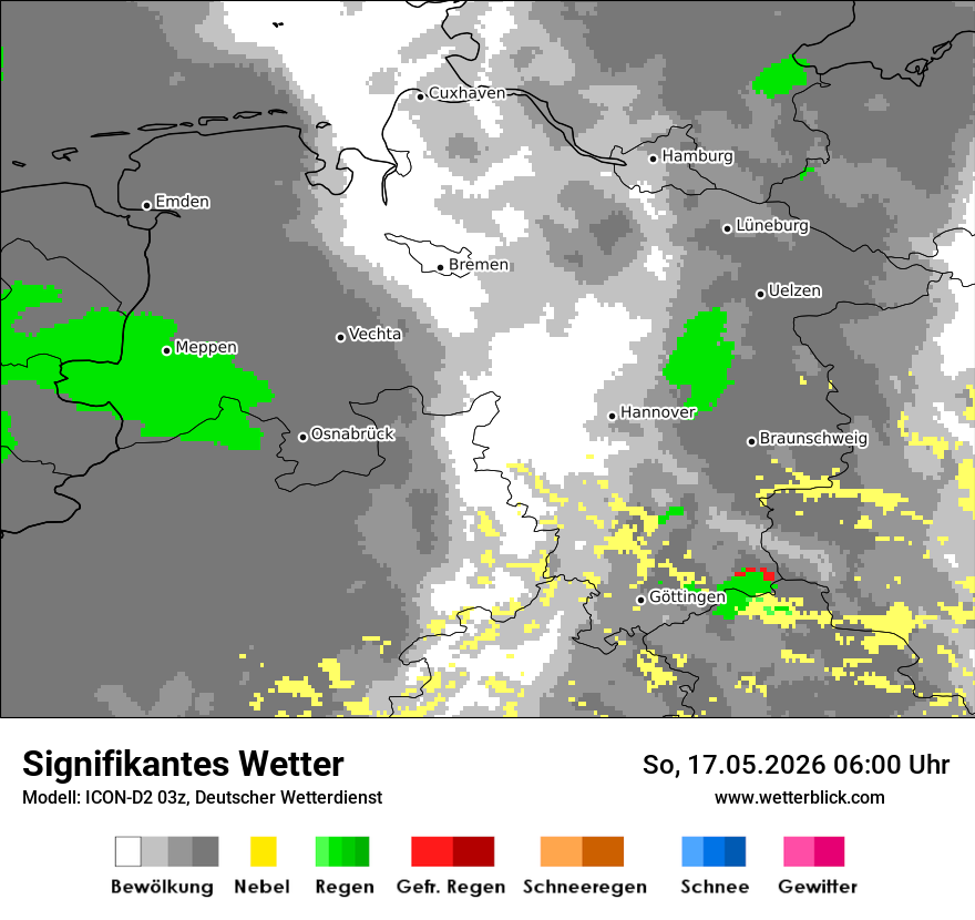 Signifikantes Wetter