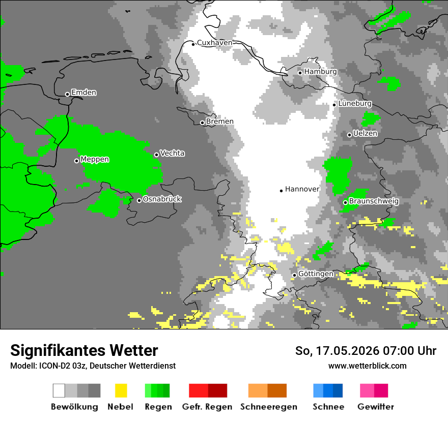 Signifikantes Wetter