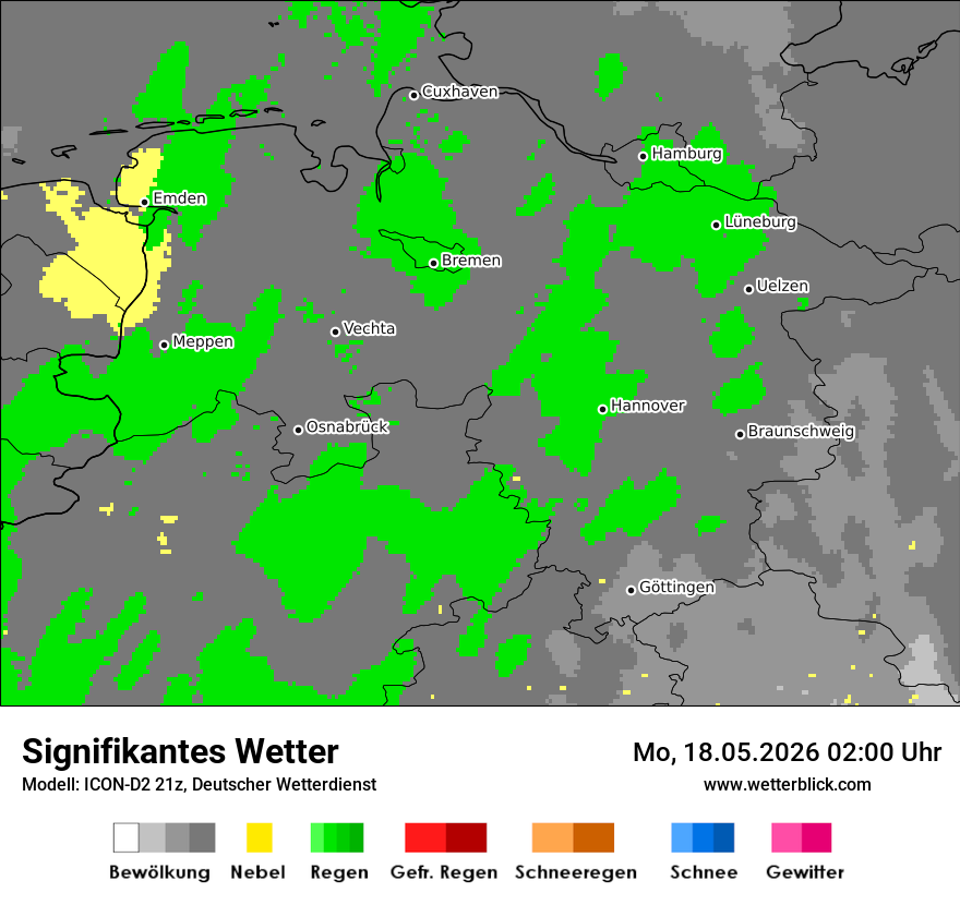 Signifikantes Wetter
