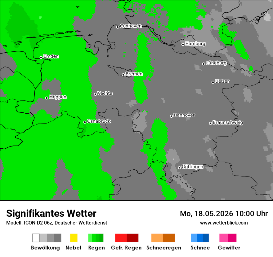 Signifikantes Wetter