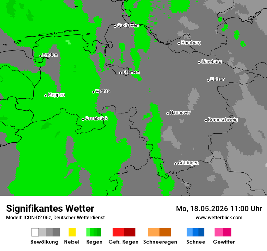 Signifikantes Wetter