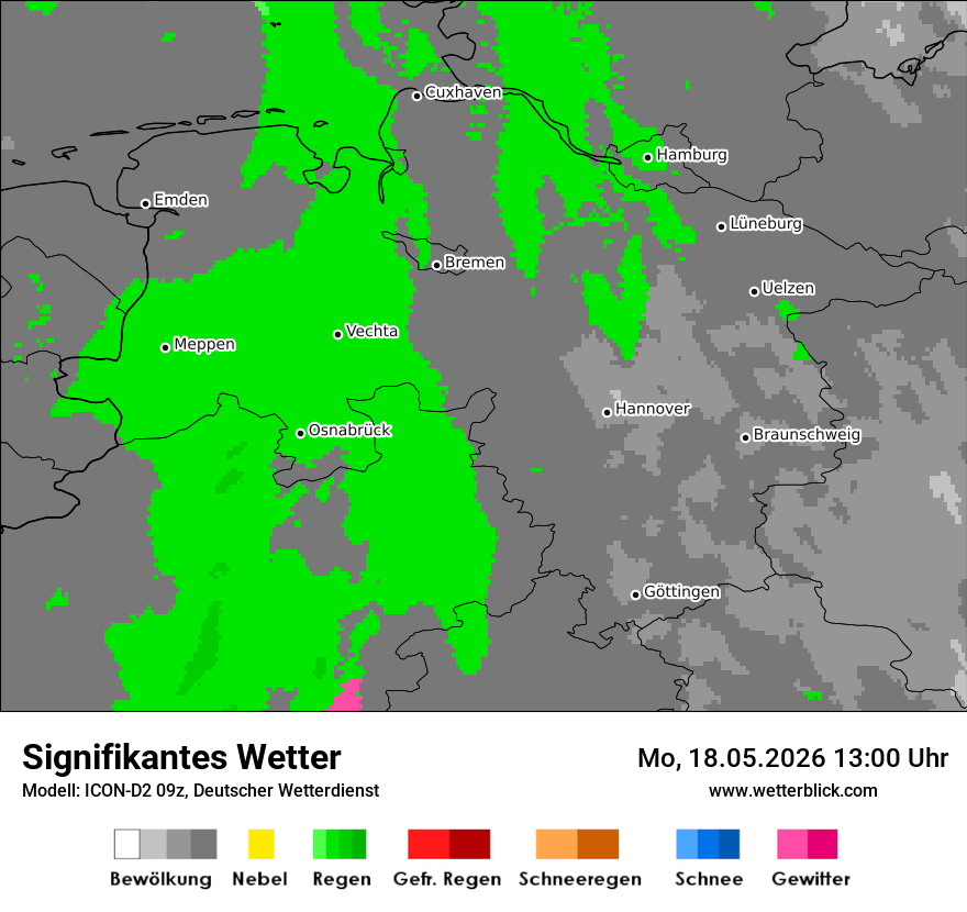 Signifikantes Wetter