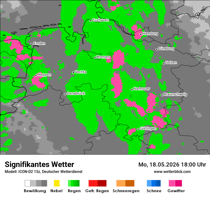 Signifikantes Wetter