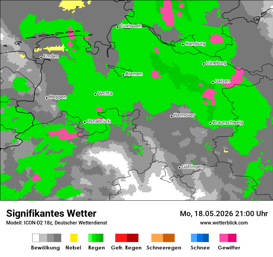 Signifikantes Wetter