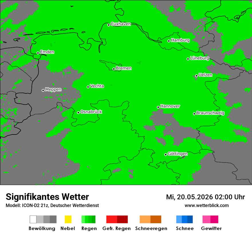 Signifikantes Wetter