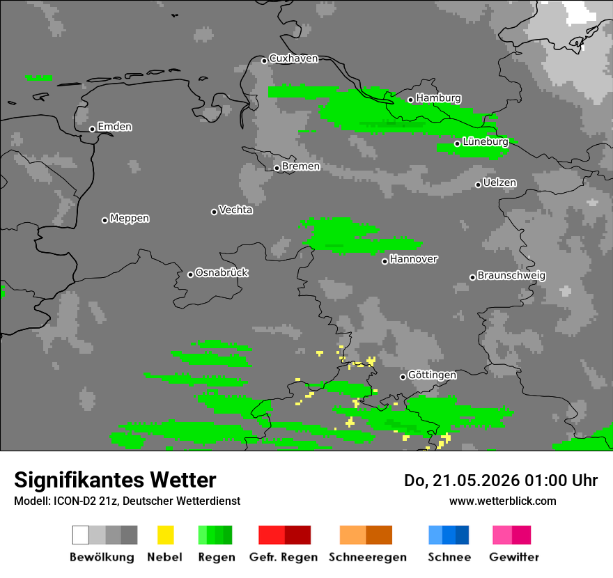 Signifikantes Wetter