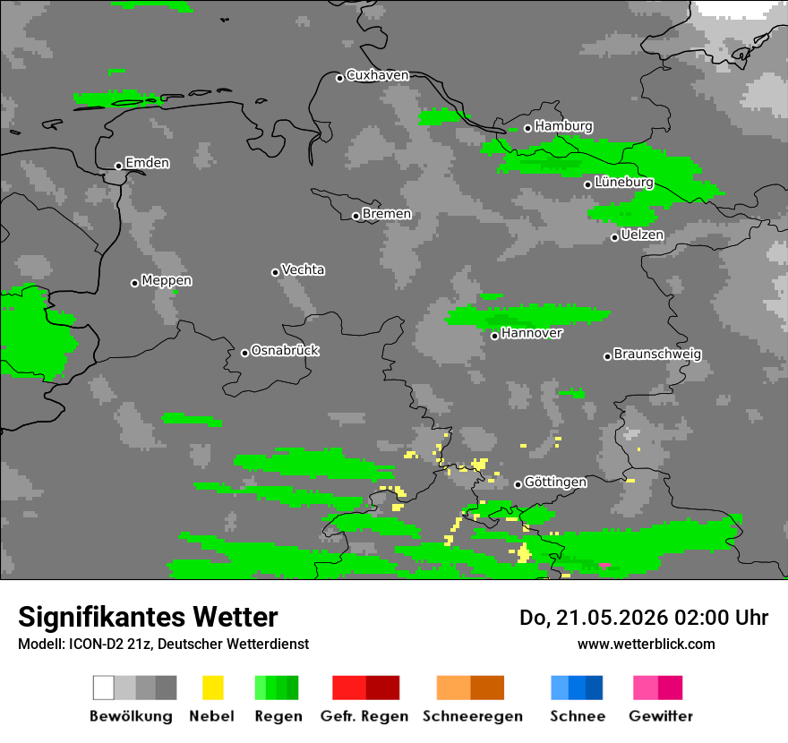 Signifikantes Wetter