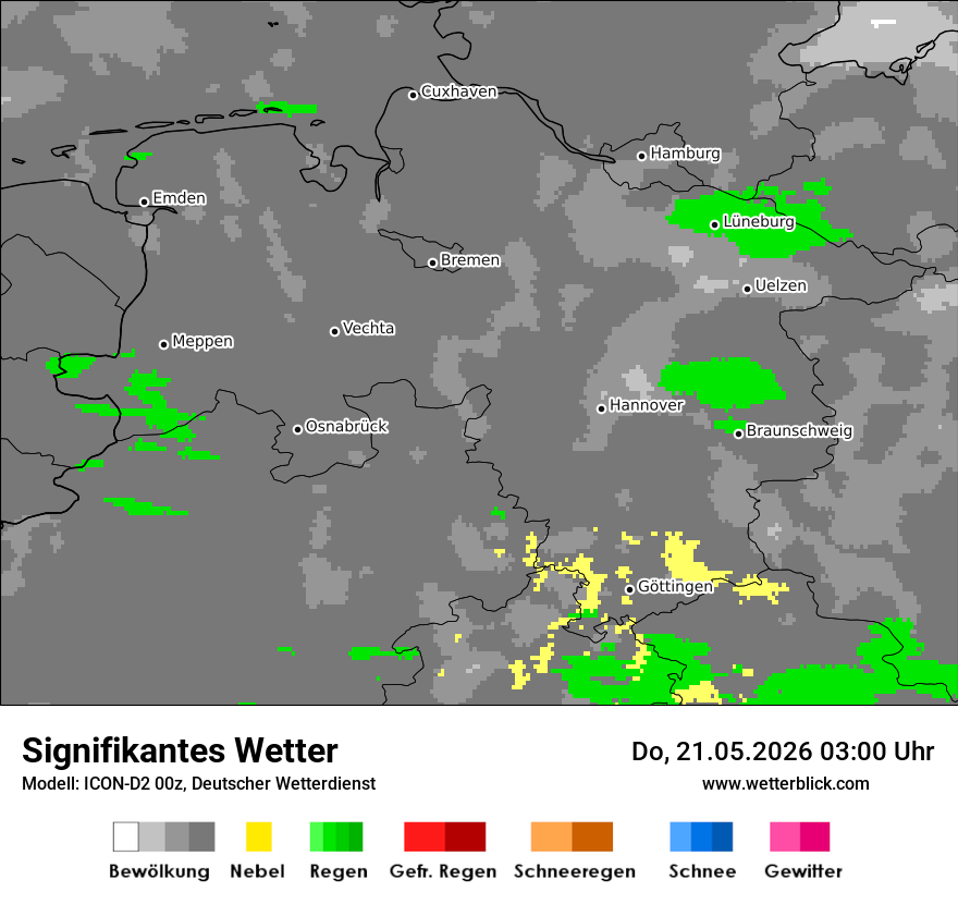 Signifikantes Wetter