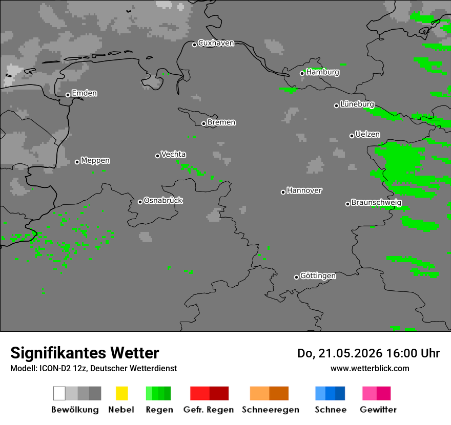Signifikantes Wetter