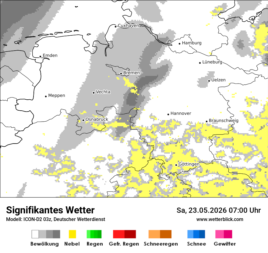 Signifikantes Wetter