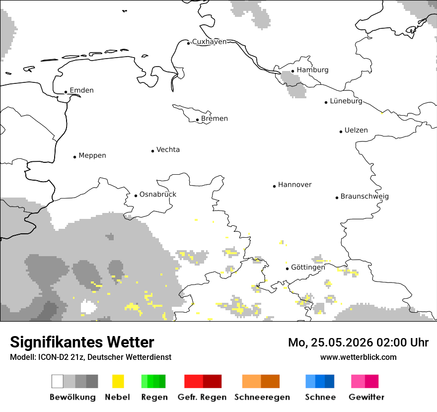 Signifikantes Wetter