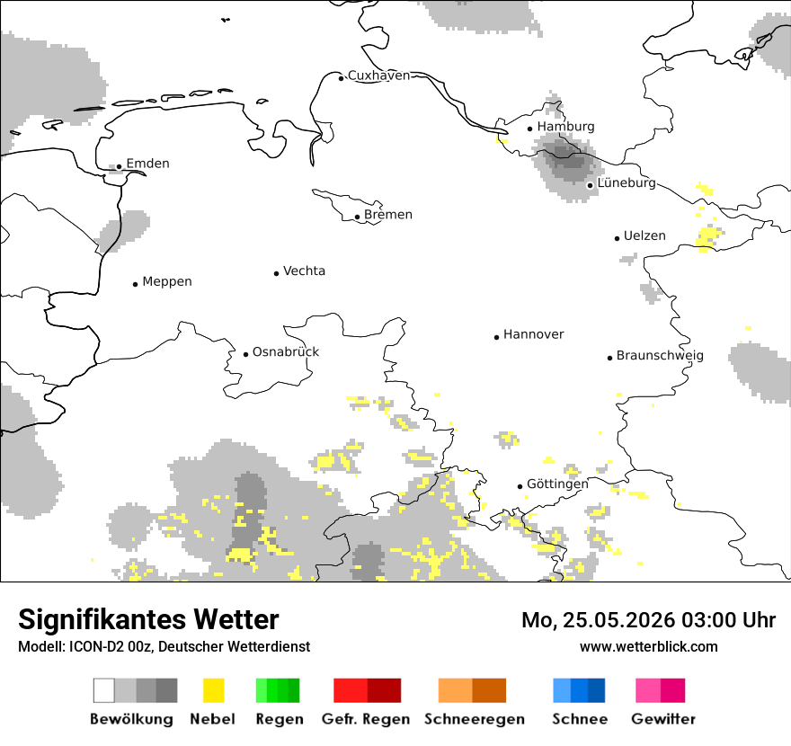 Signifikantes Wetter