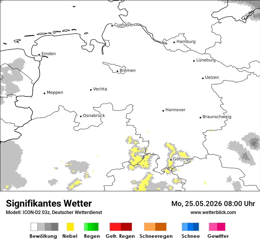 Signifikantes Wetter