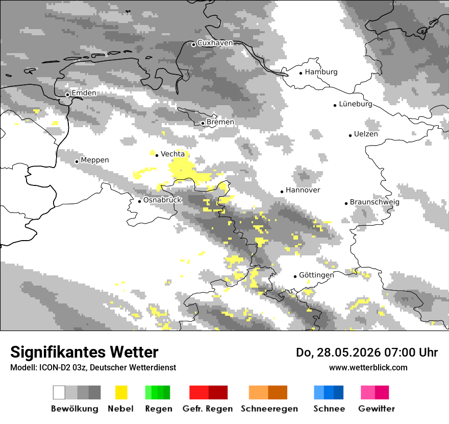 Signifikantes Wetter