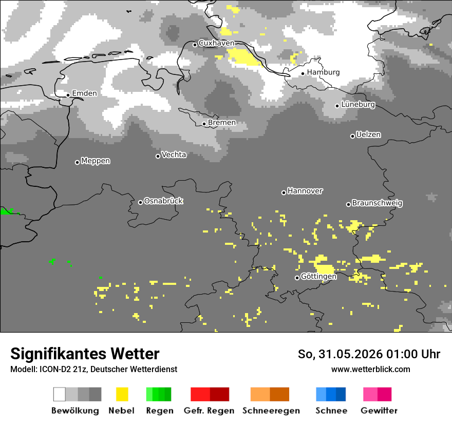 Signifikantes Wetter