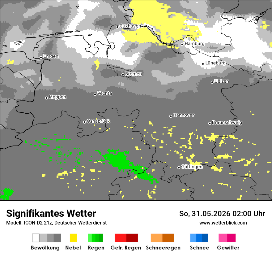 Signifikantes Wetter