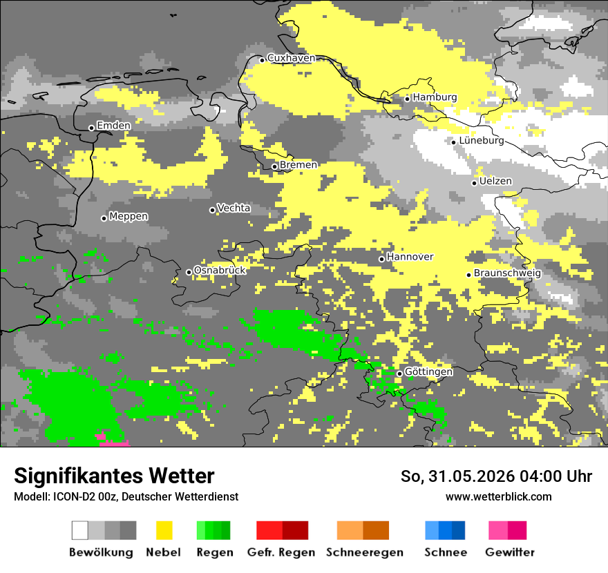 Signifikantes Wetter