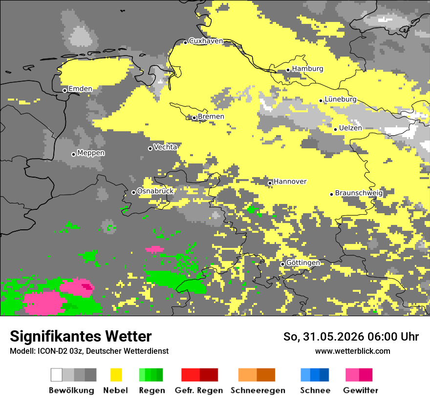 Signifikantes Wetter