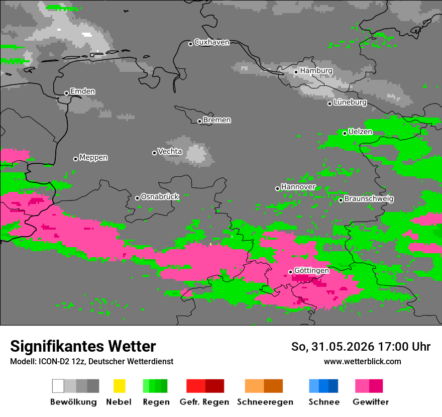 Signifikantes Wetter