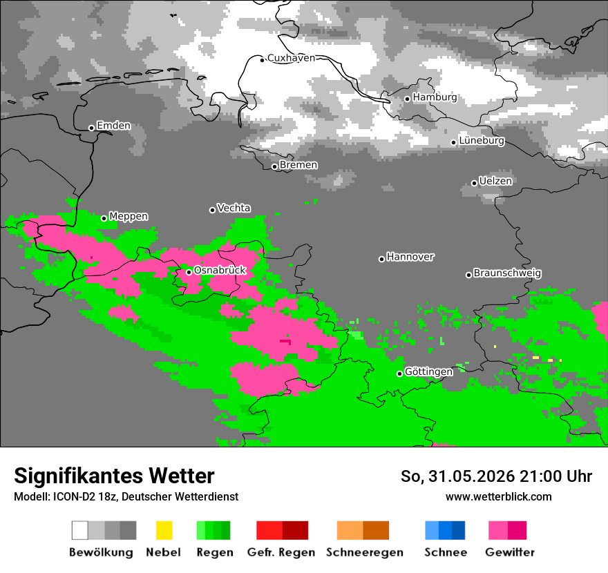 Signifikantes Wetter