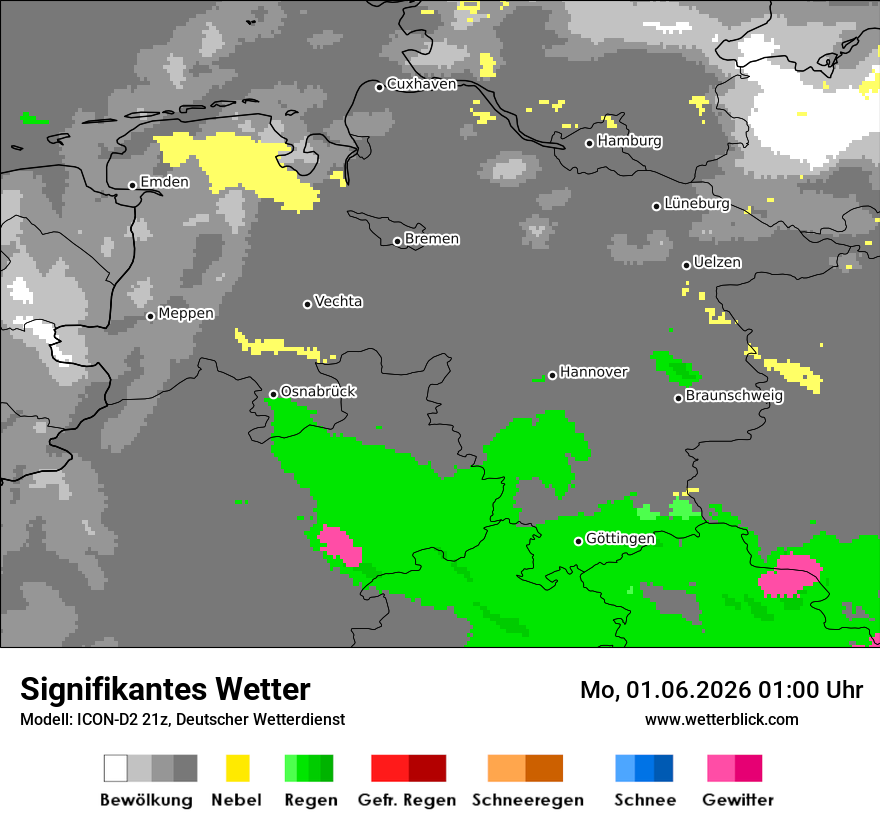 Signifikantes Wetter