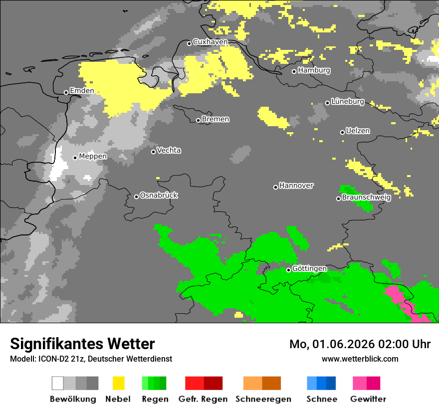 Signifikantes Wetter
