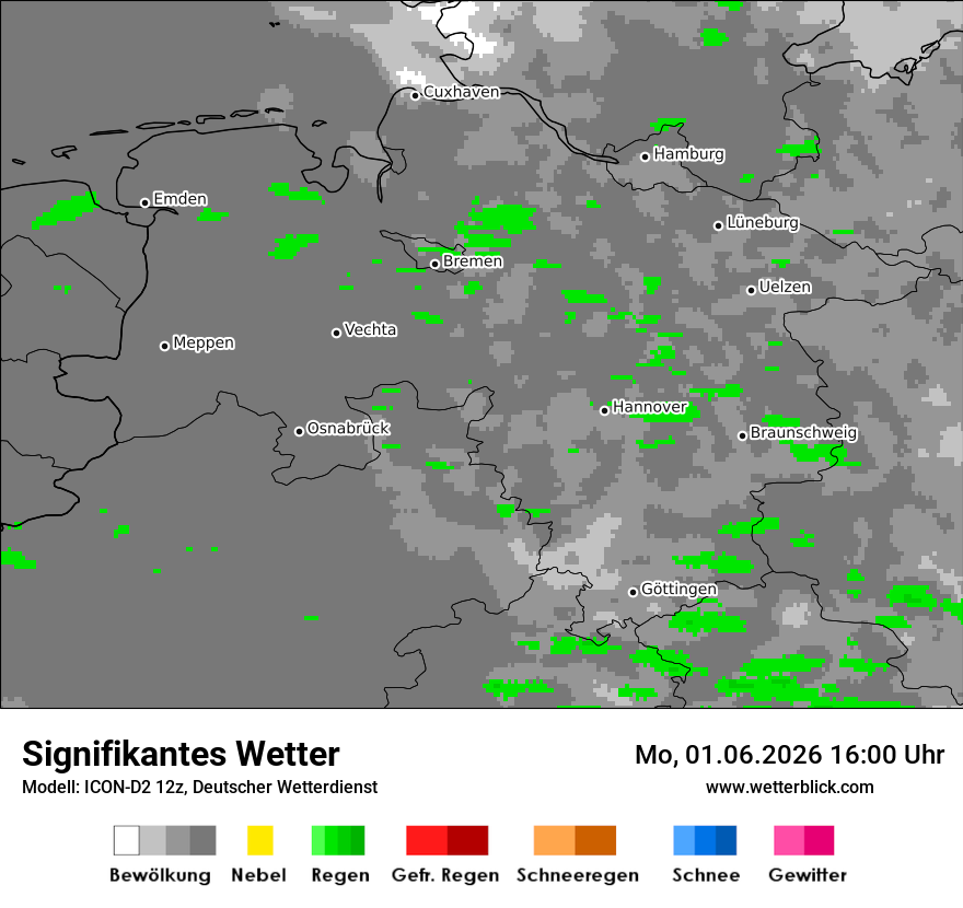 Signifikantes Wetter