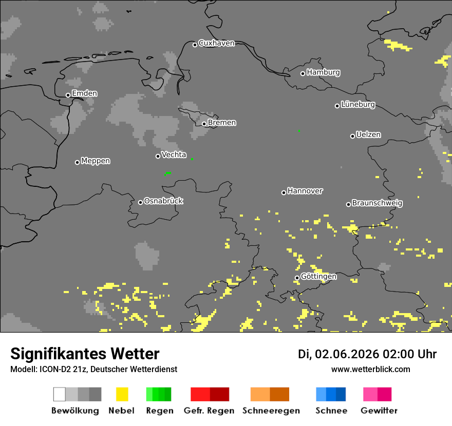 Signifikantes Wetter
