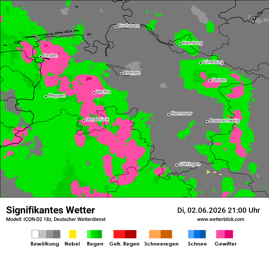 Signifikantes Wetter