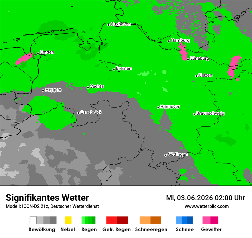 Signifikantes Wetter