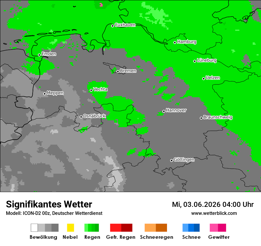 Signifikantes Wetter