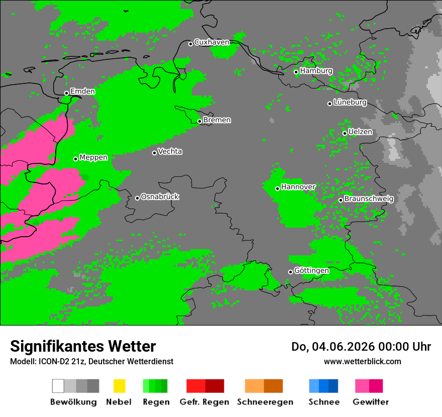 Signifikantes Wetter