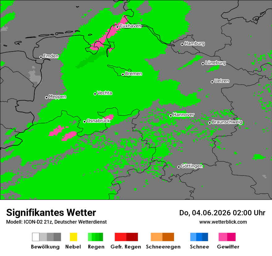 Signifikantes Wetter
