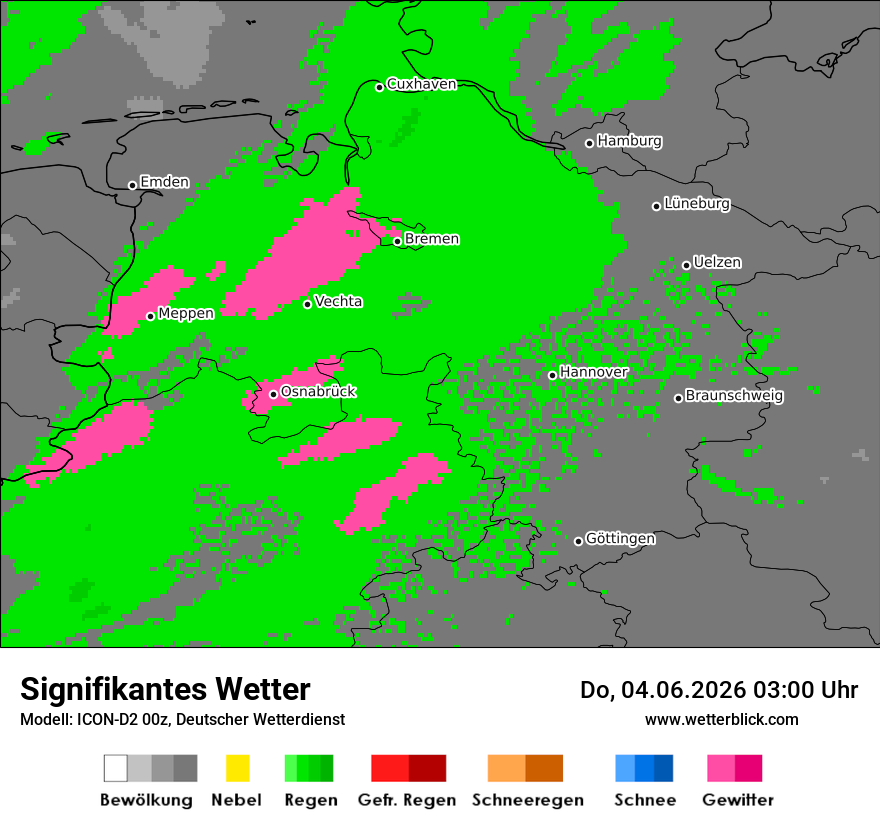 Signifikantes Wetter