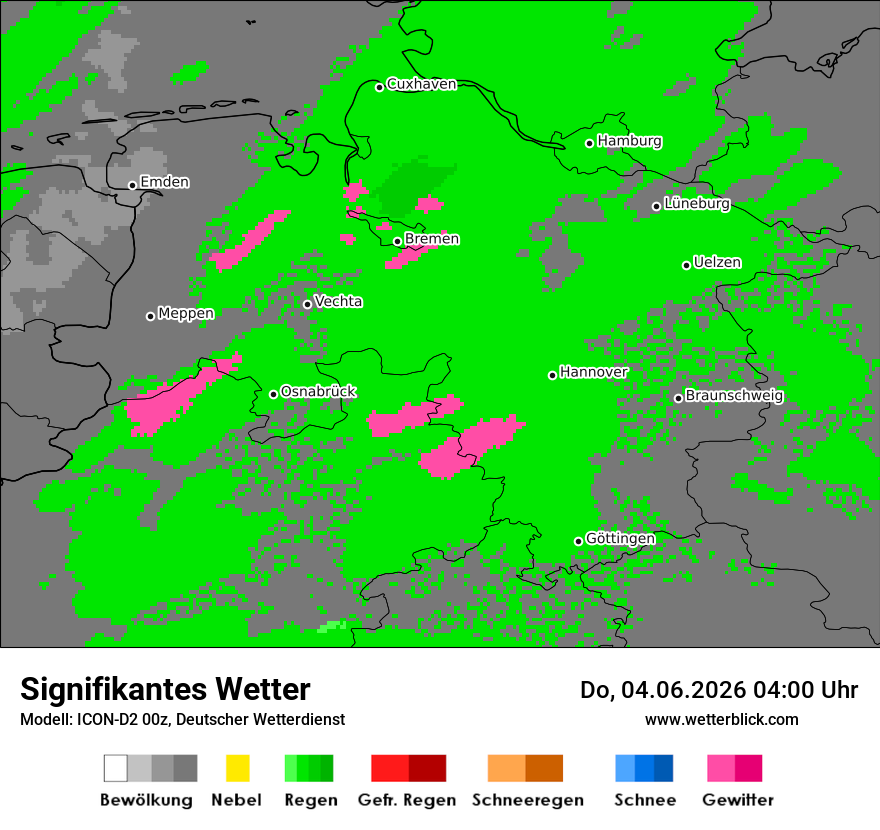 Signifikantes Wetter