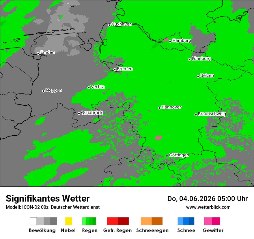 Signifikantes Wetter