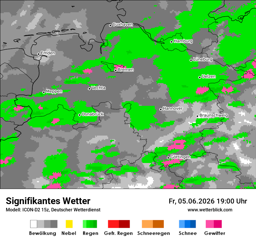 Signifikantes Wetter