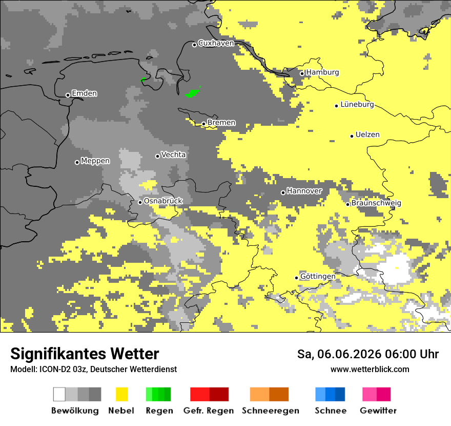 Signifikantes Wetter