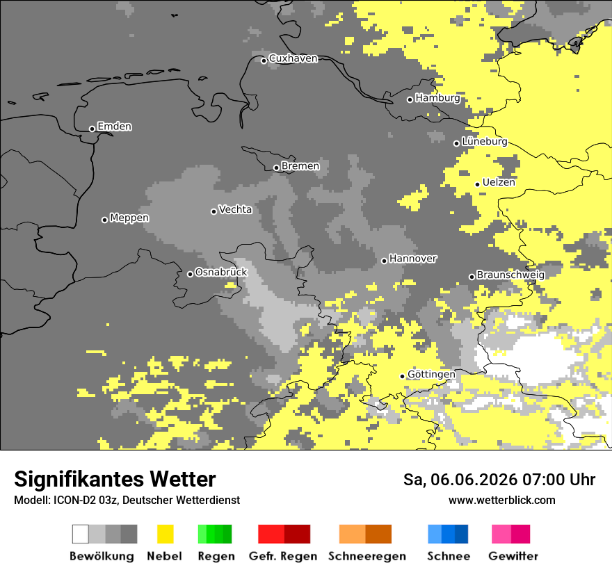 Signifikantes Wetter