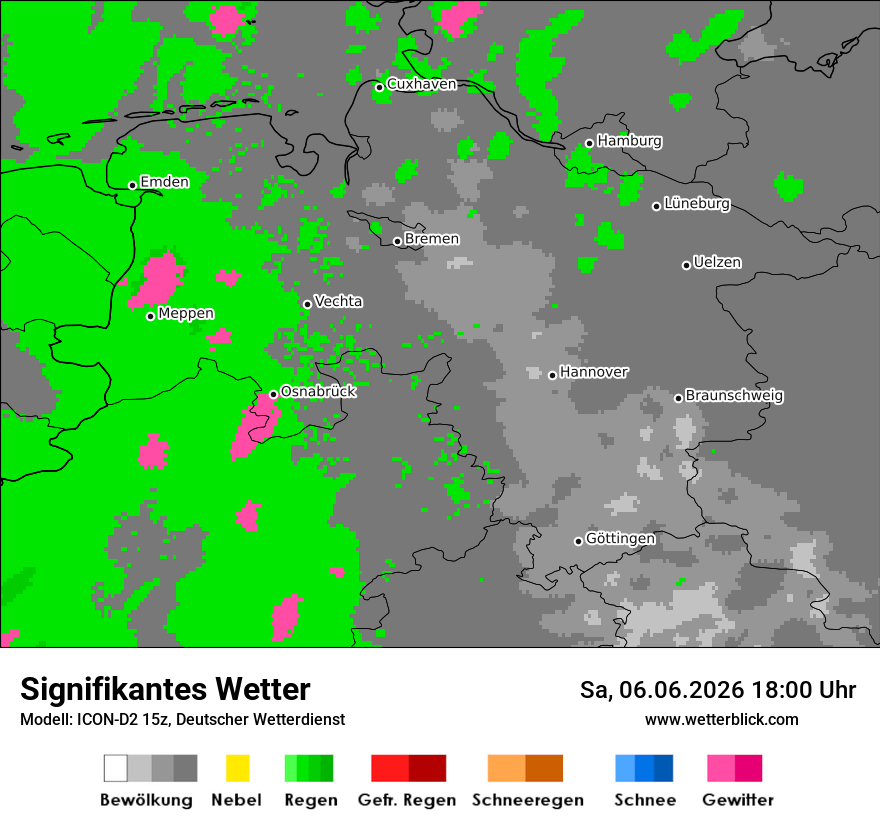 Signifikantes Wetter